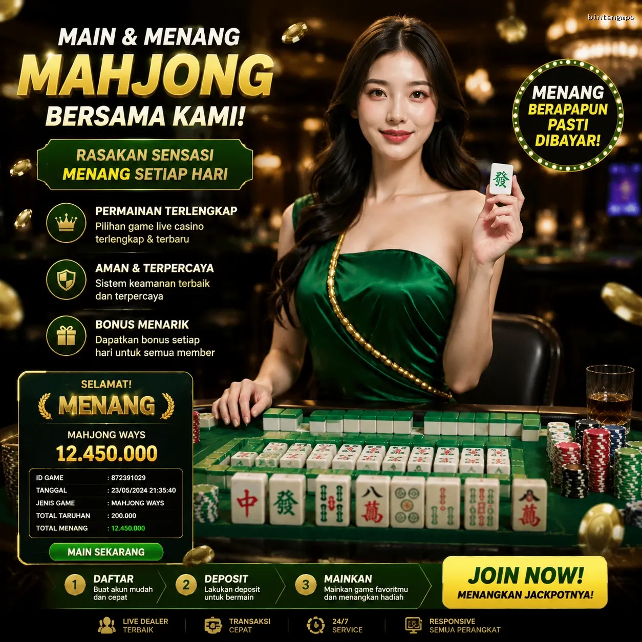 Bagaimana bintangmpo Mengubah Cara Kita Bermain Game Online
